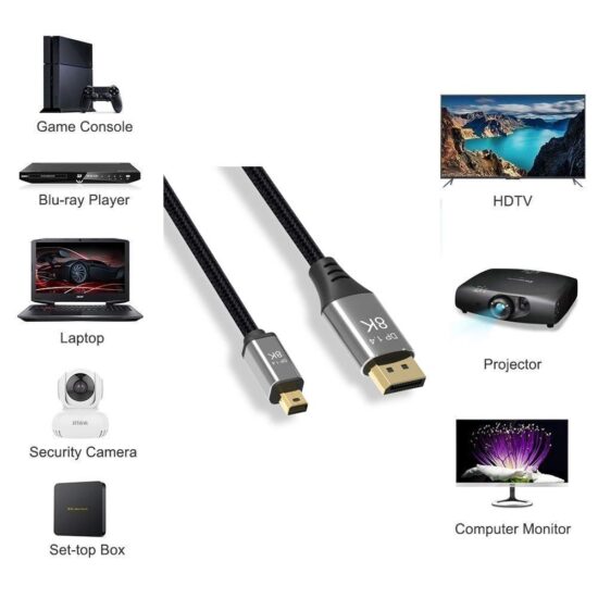 Kabel Mini DP do DisplayPort 8K - obrazek 4