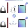 Wzmacniacz sygnału WiFi - obrazek 3