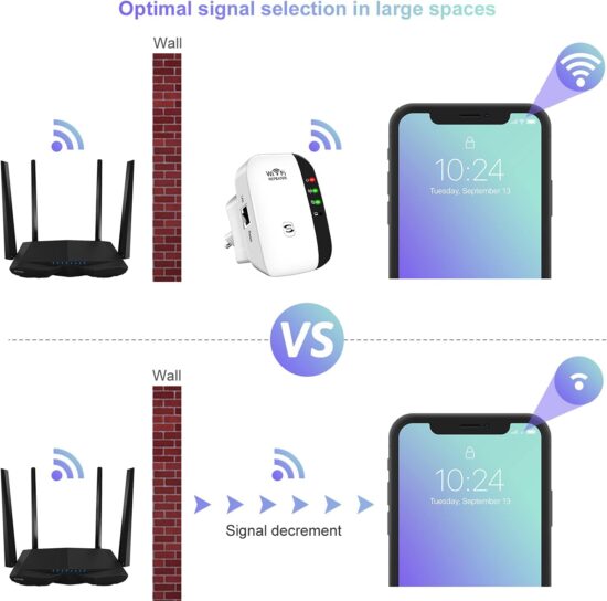 Wzmacniacz sygnału WiFi - obrazek 3