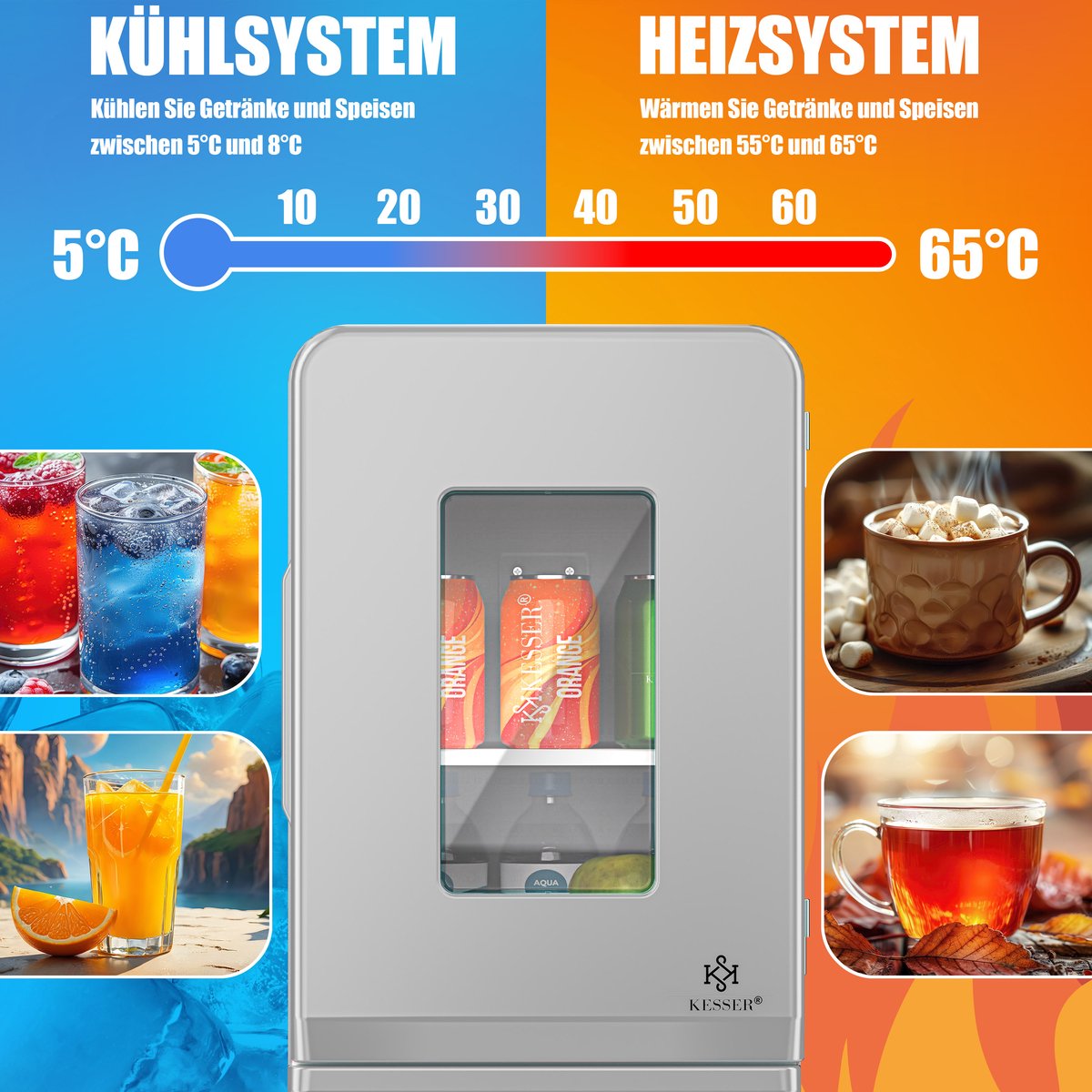 Mini Lodówka Przenośna Funkcja Chłodzenia i Podgrzewania - obrazek 3