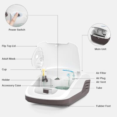 Nebulizator Hangsun Dla Dorosłych i Dzieci CN950