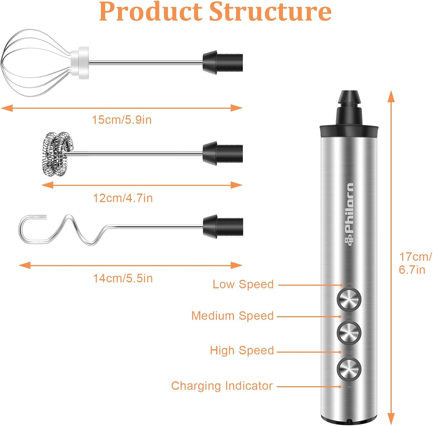 Spieniacz Do Mleka Ze Stojakiem - obrazek 3
