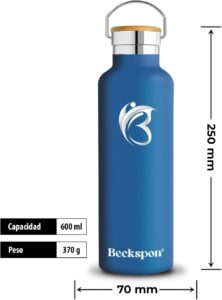 butelka termiczna wymiary