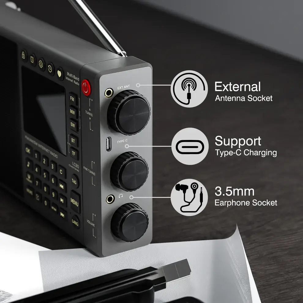 Radio internetowe Choyong LC90 | Wi-Fi/4G/E-SIM | FM/LW/MW/SW/SSB | Łączność Bluetooth 5.2 | 5000mAh | Głośniki stereo 15 W - obrazek 4