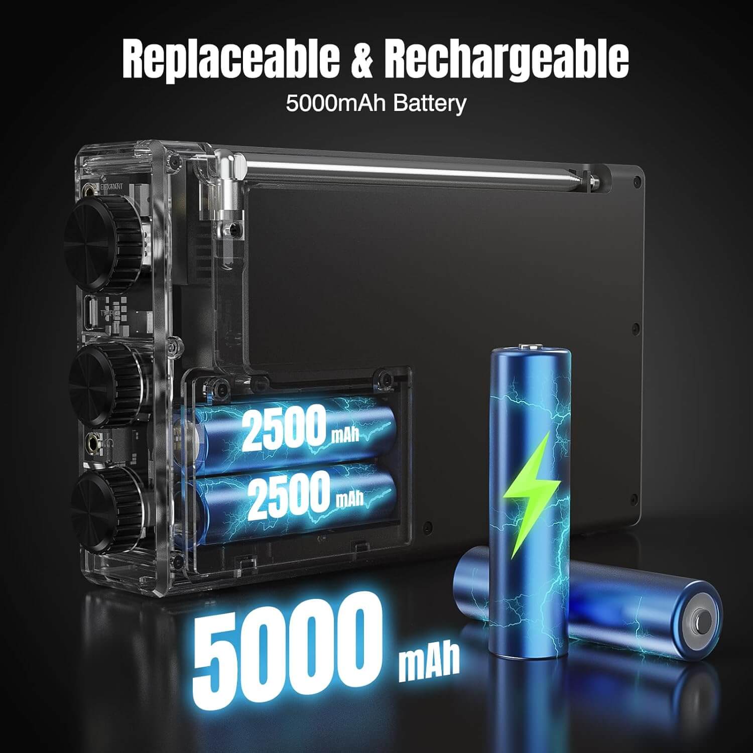 Radio internetowe Choyong LC90 | Wi-Fi/4G/E-SIM | FM/LW/MW/SW/SSB | Łączność Bluetooth 5.2 | 5000mAh | Głośniki stereo 15 W - obrazek 5