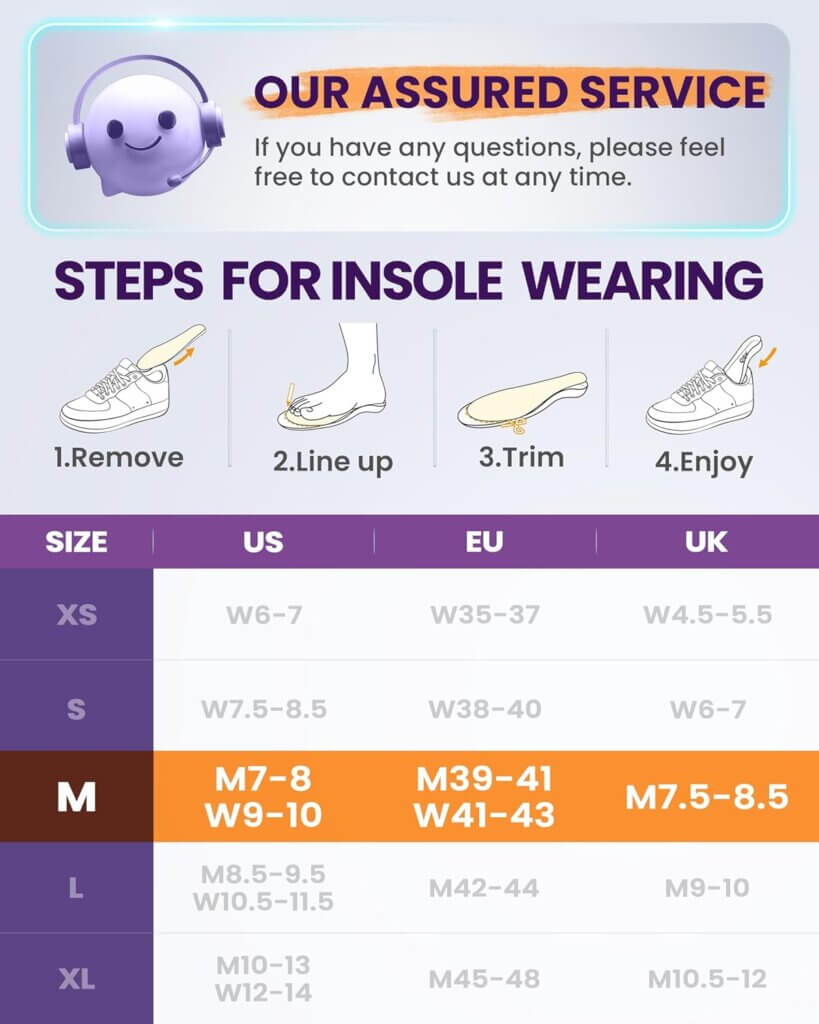 wkładki do butów rozmiar