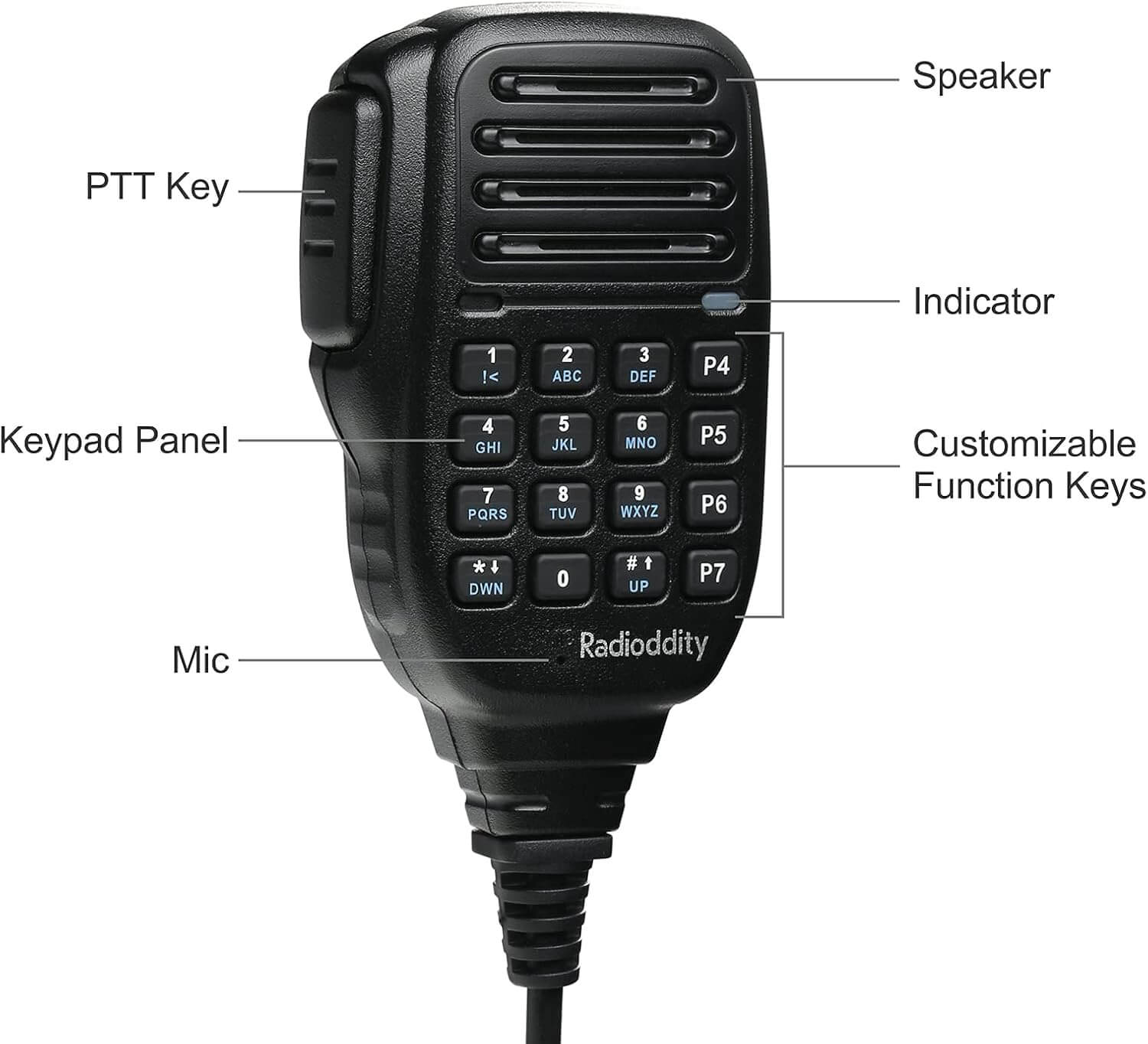CB Radio RadioDdity DB25-D Pro RADIOTELEFON MOBILNY - obrazek 3